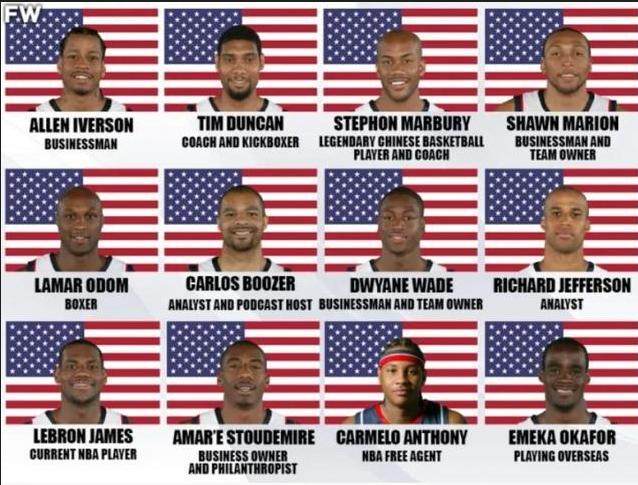 梦六成员今何在？詹姆斯依然坚挺邓肯马布里任教